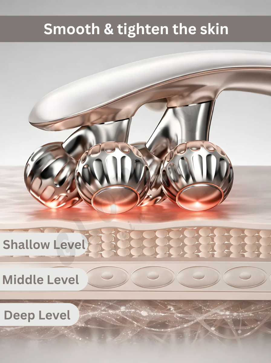 GlowllySkin™ SculptPro